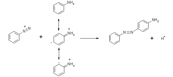 Diazo coupling with aniline